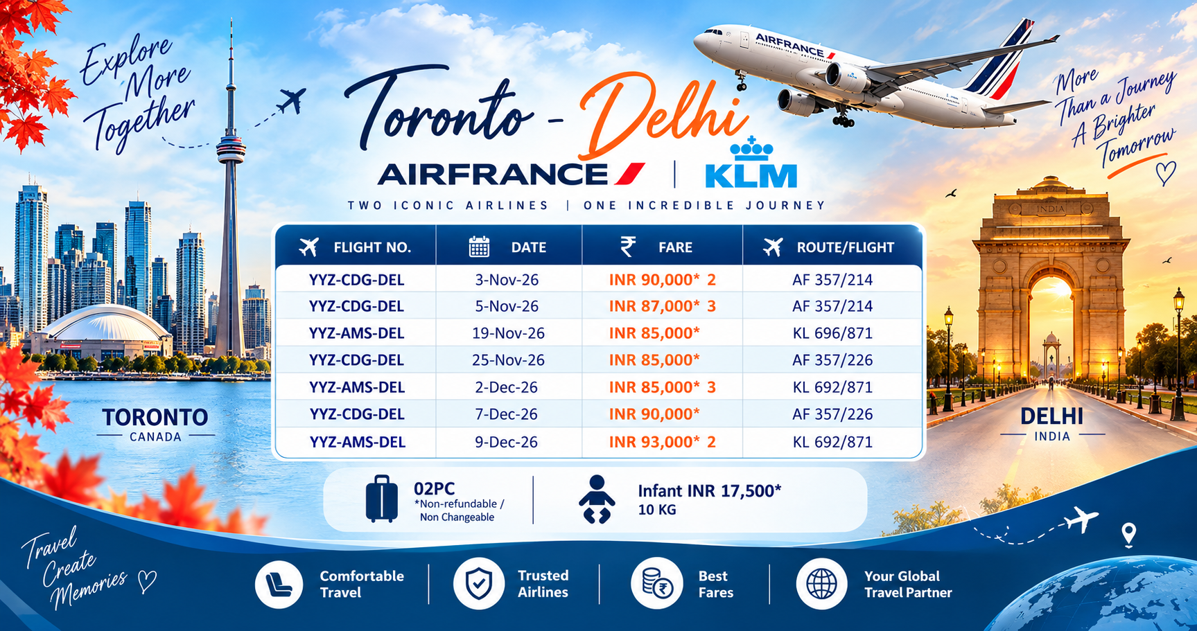 Travel Offer